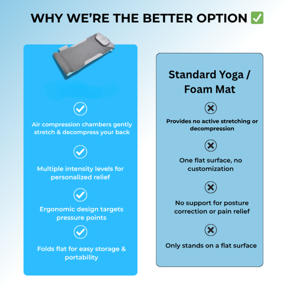 Air Compression Back Stretching Mat