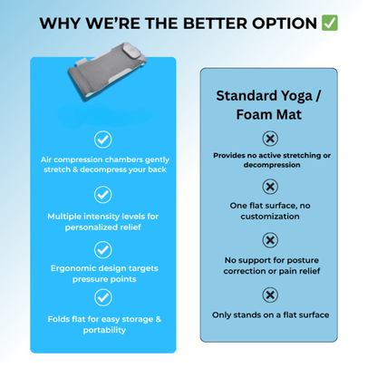 Air Compression Back Stretching Mat